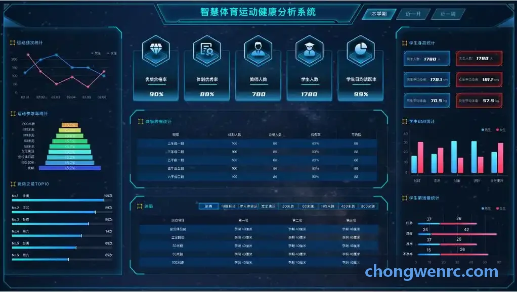 K8COM赛事调度与运动员数据分析中枢